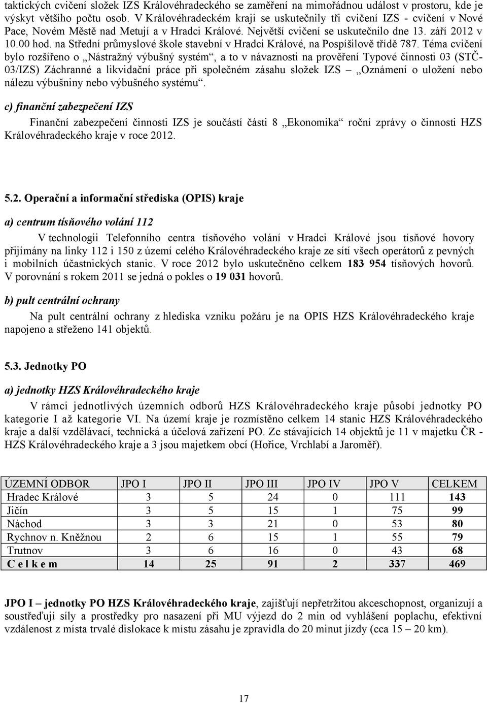 na Střední průmyslové škole stavební v Hradci Králové, na Pospíšilově třídě 787.