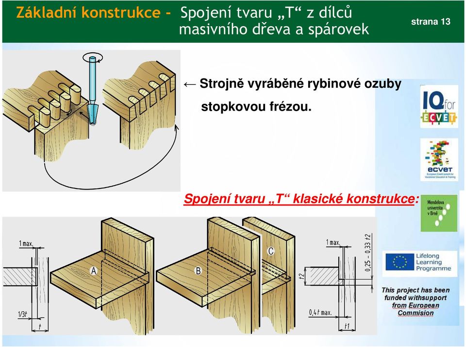 Strojně vyráběné rybinové ozuby stopkovou