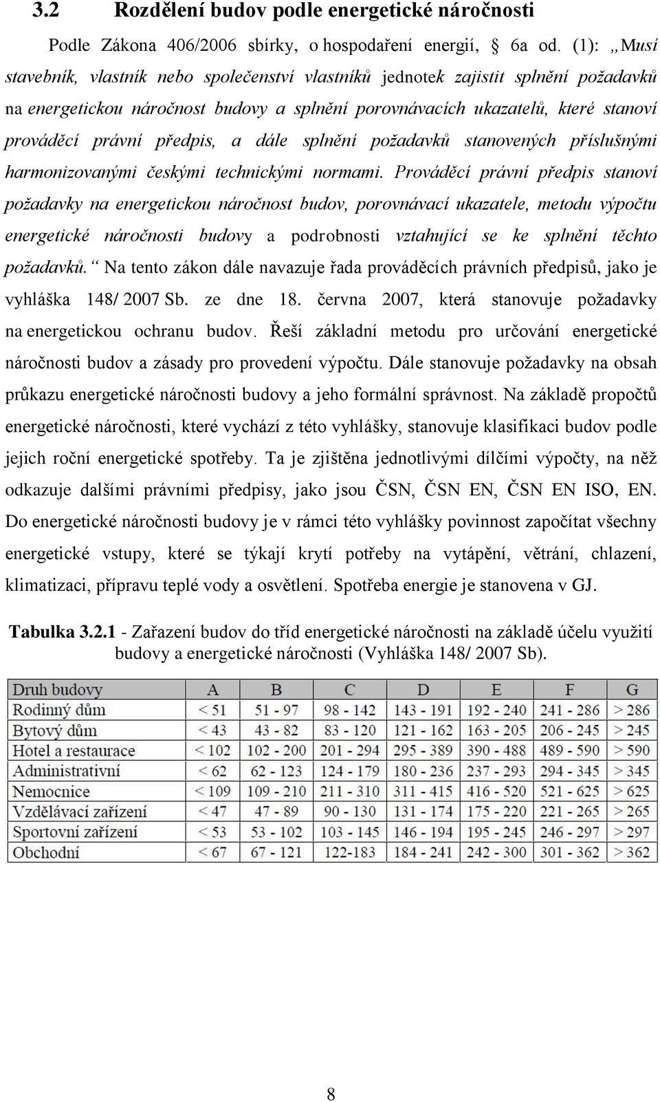 předpis, a dále splnění požadavků stanovených příslušnými harmonizovanými českými technickými normami.