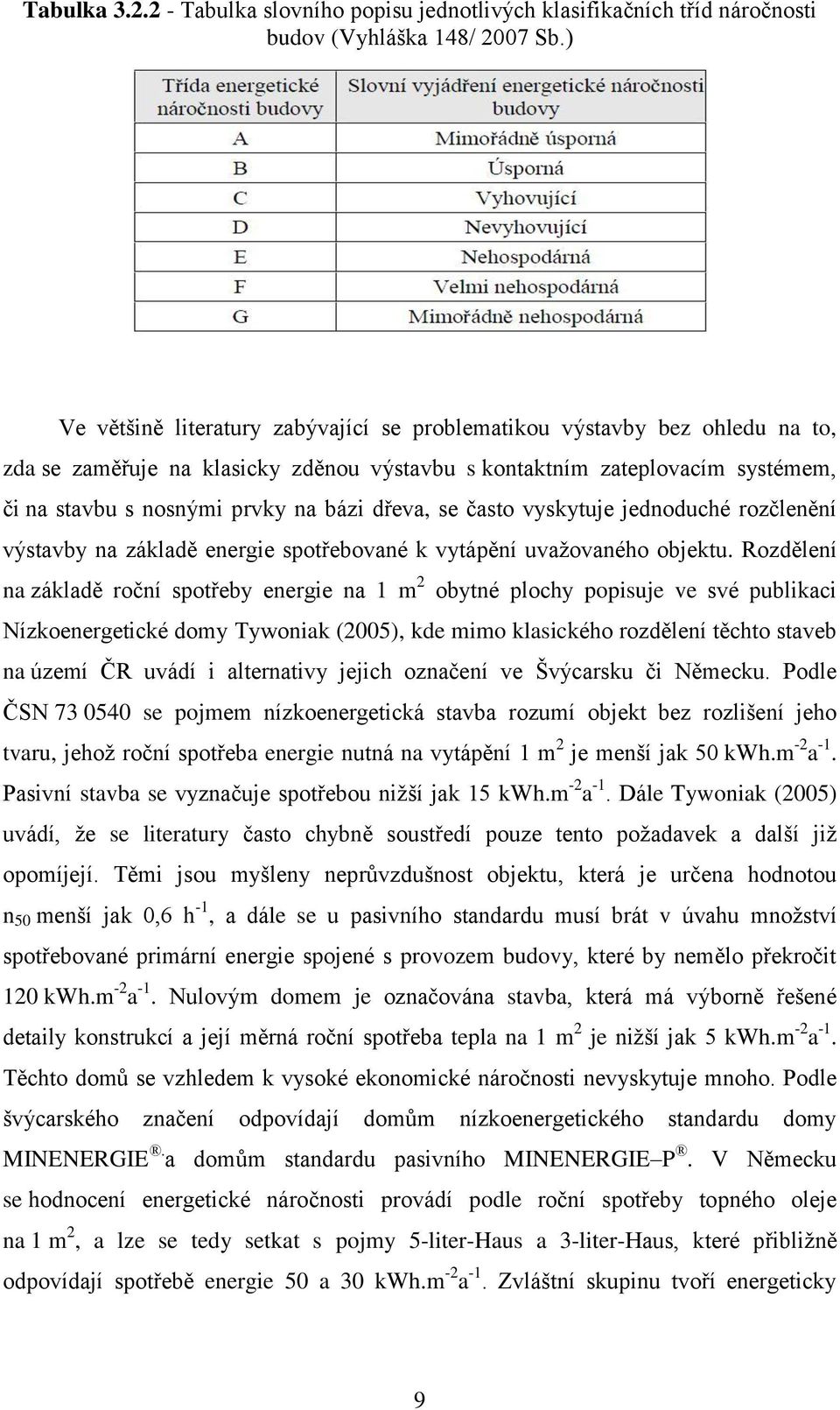 dřeva, se často vyskytuje jednoduché rozčlenění výstavby na základě energie spotřebované k vytápění uvaţovaného objektu.
