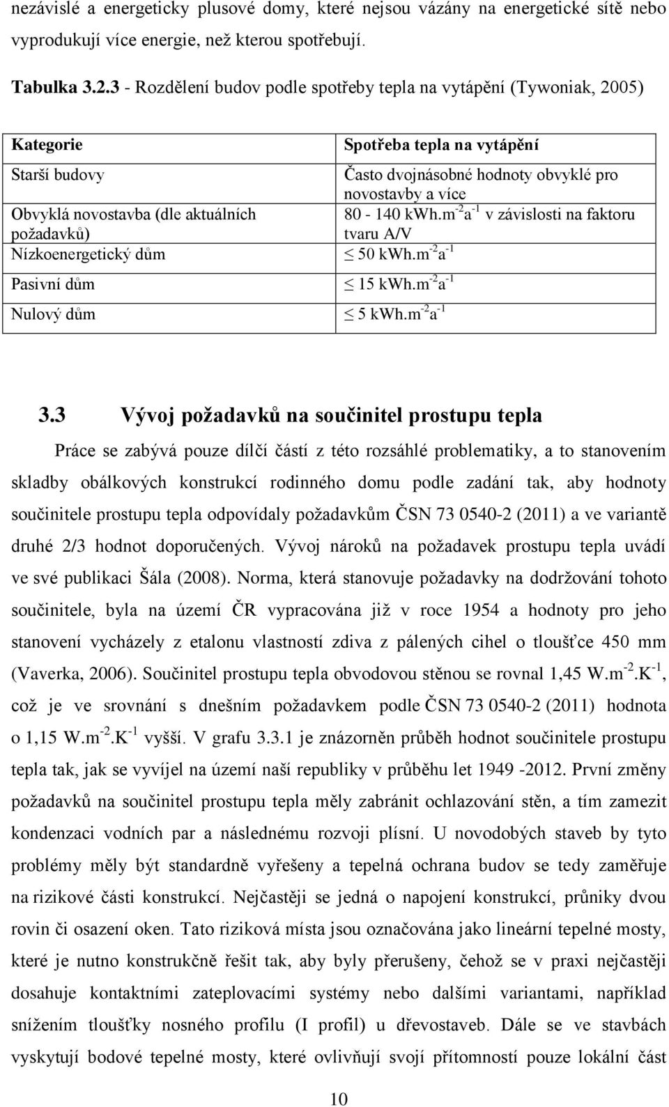 (dle aktuálních 80-140 kwh.m -2 a -1 v závislosti na faktoru poţadavků) tvaru A/V Nízkoenergetický dům 50 kwh.m -2 a -1 Pasivní dům 15 kwh.m -2 a -1 Nulový dům 5 kwh.m -2 a -1 3.