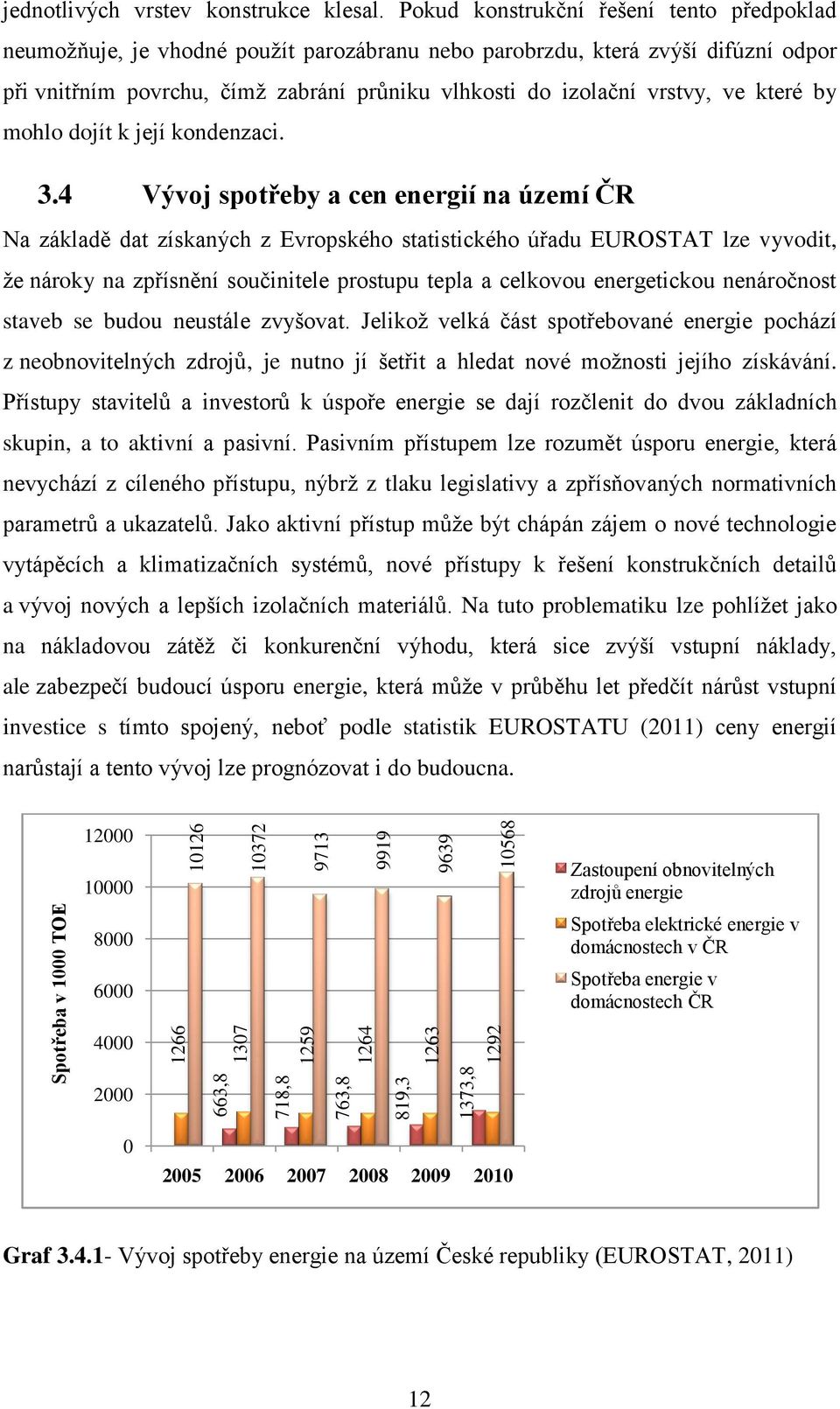 které by mohlo dojít k její kondenzaci. 3.
