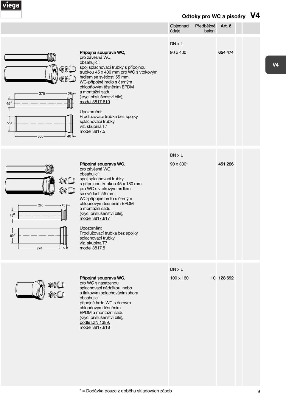 EPDM a montážní sadu (krycí příslušenství bílé), model 3817.819 Upozornění: Prodlužovací trubka bez spojky splachovací trubky viz. skupina T7 model 3817.