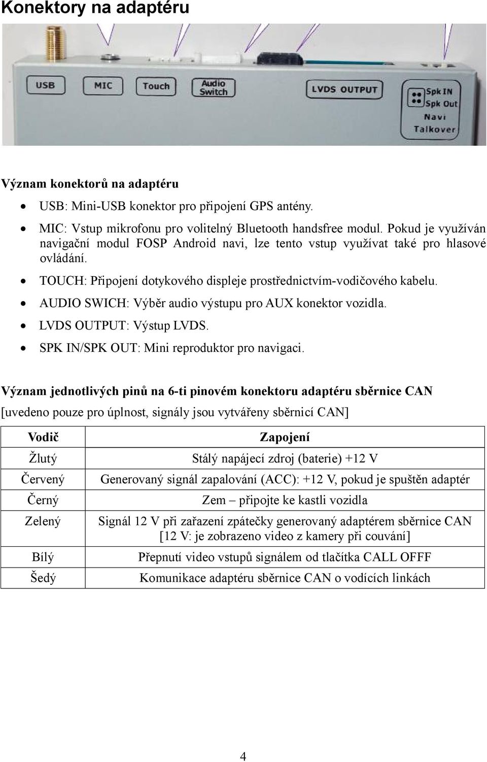 AUDIO SWICH: Výběr audio výstupu pro AUX konektor vozidla. LVDS OUTPUT: Výstup LVDS. SPK IN/SPK OUT: Mini reproduktor pro navigaci.