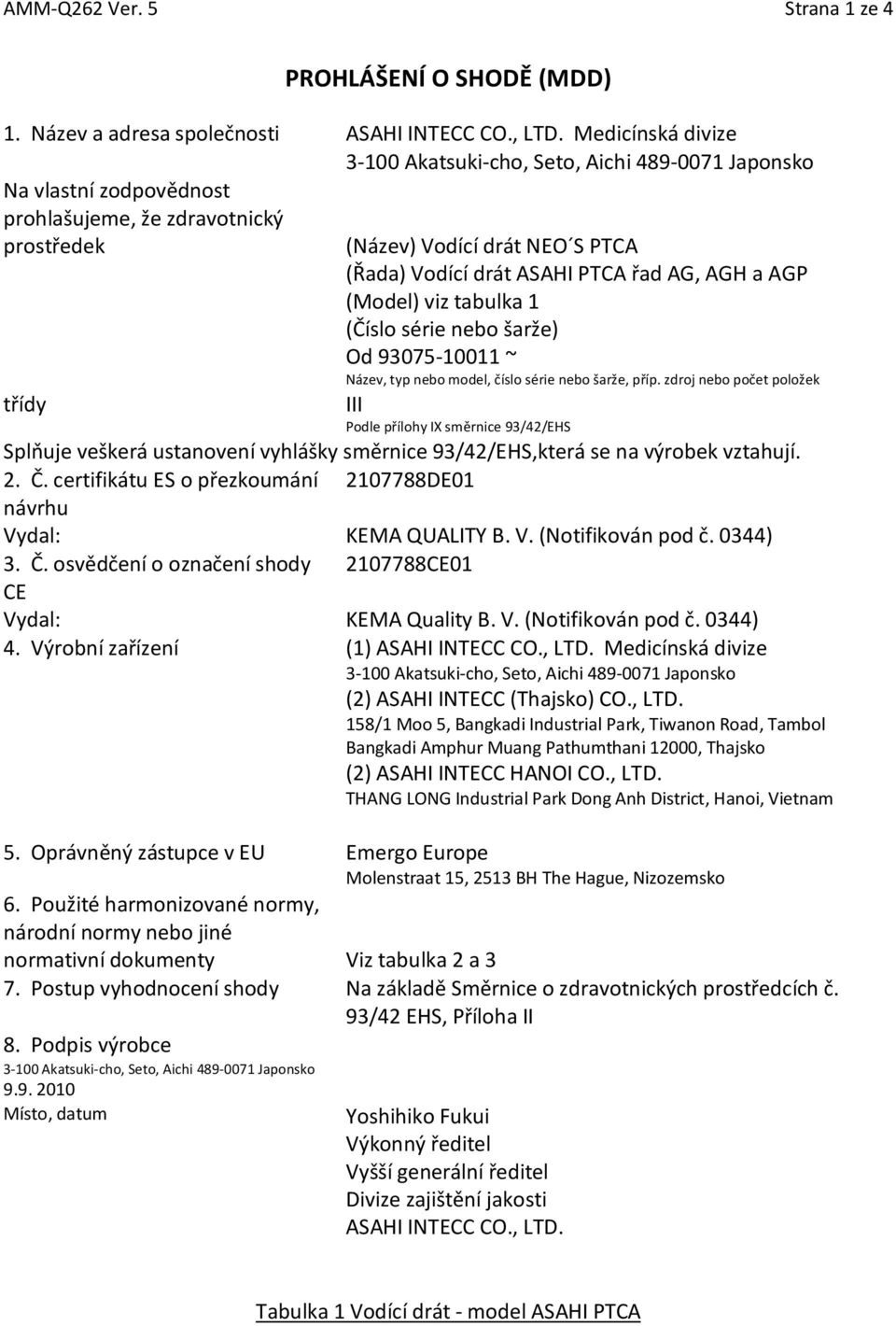 řad AG, AGH a AGP (Model) viz tabulka 1 (Číslo série nebo šarže) Od 93075-10011 ~ Název, typ nebo model, číslo série nebo šarže, příp.