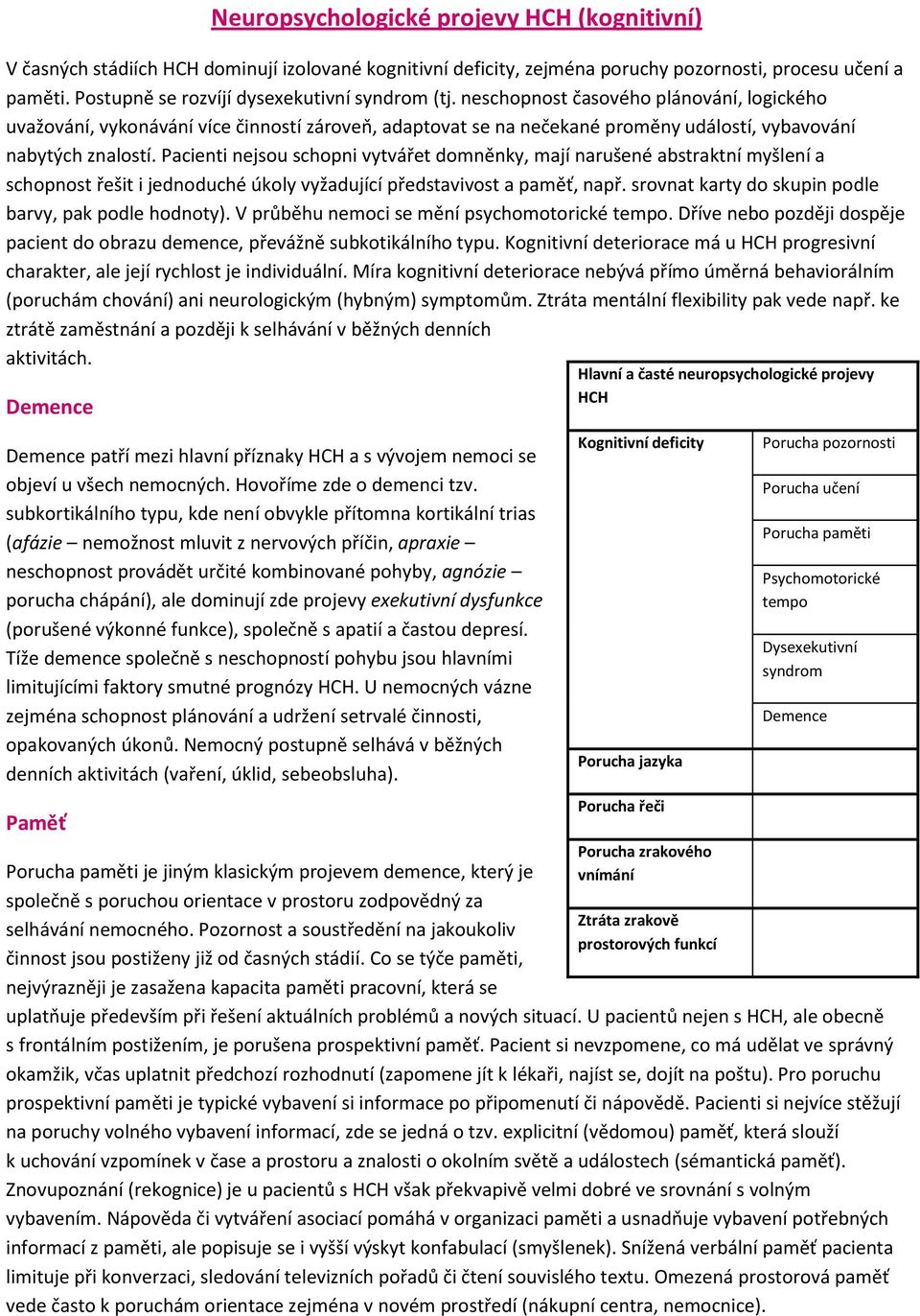 neschopnost časového plánování, logického uvažování, vykonávání více činností zároveň, adaptovat se na nečekané proměny událostí, vybavování nabytých znalostí.