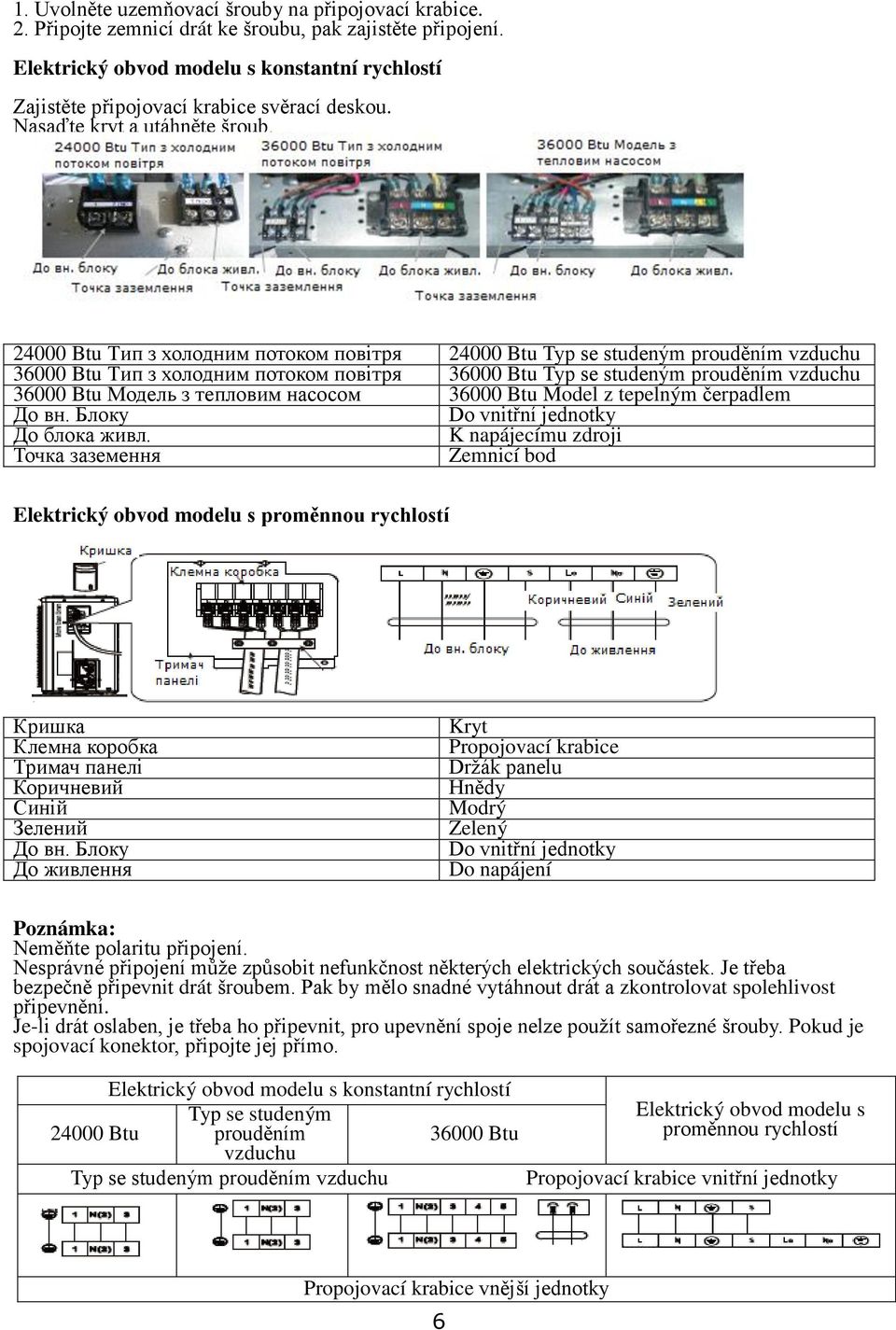 24000 Btu Тип з холодним потоком повітря 24000 Btu Typ se studeným prouděním vzduchu 36000 Btu Тип з холодним потоком повітря 36000 Btu Typ se studeným prouděním vzduchu 36000 Btu Модель з тепловим