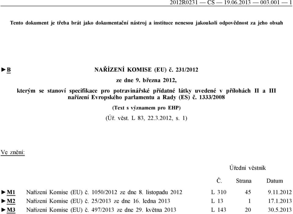 1333/2008 (Text s významem pro EHP) (Úř. věst. L 83, 22.3.2012, s. 1) Ve znění: Úřední věstník Č. Strana Datum M1 Nařízení Komise (EU) č. 1050/2012 ze dne 8.