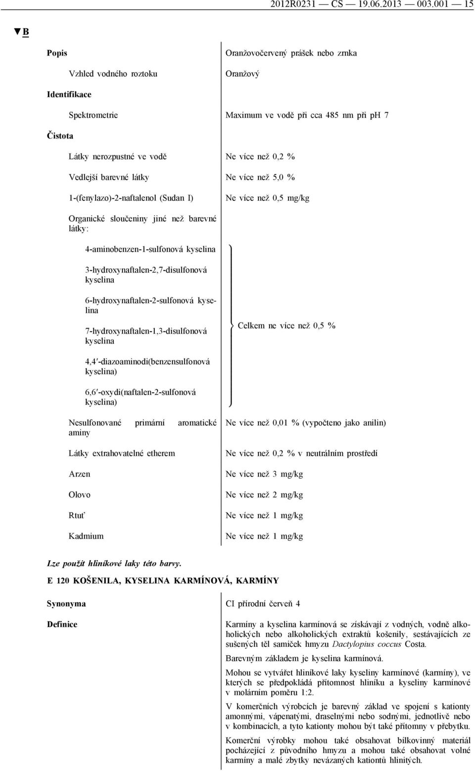 více než 5,0 % 1-(fenylazo)-2-naftalenol (Sudan I) Organické sloučeniny jiné než barevné látky: 4-aminobenzen-1-sulfonová kyselina Ne více než 0,5 mg/kg 9 3-hydroxynaftalen-2,7-disulfonová kyselina