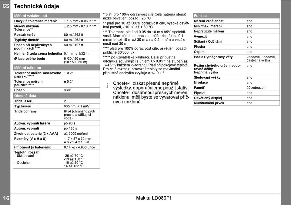 mm / /3 in Ø laserového bodu 6 /30 / 50 mm (0 / 50 / 80 m) Měření náklonu Tolerance měření laserového ± 0. paprsku***** Tolerance měření ± 0.