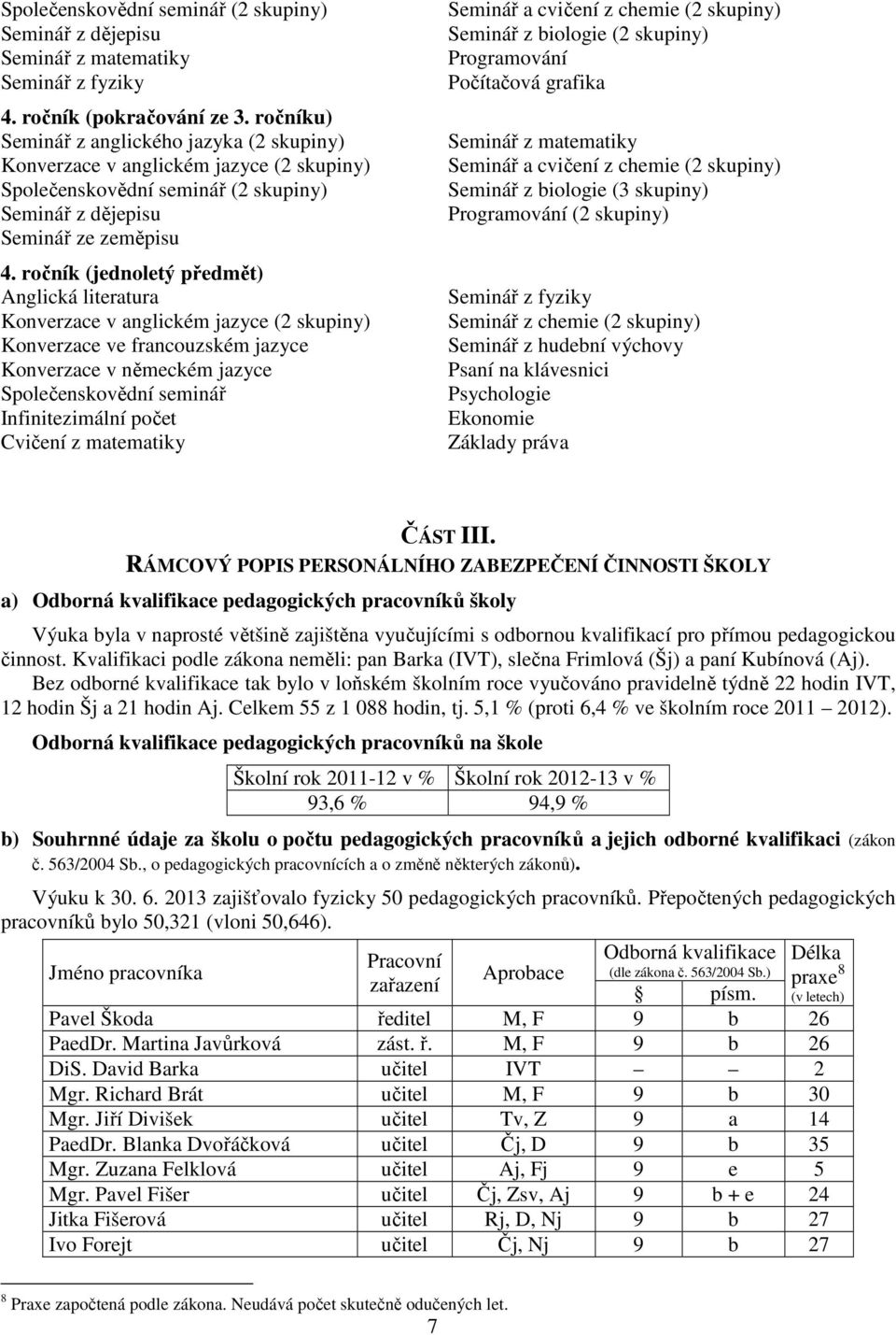 ročník (jednoletý předmět) Anglická literatura Konverzace v anglickém jazyce (2 skupiny) Konverzace ve francouzském jazyce Konverzace v německém jazyce Společenskovědní seminář Infinitezimální počet