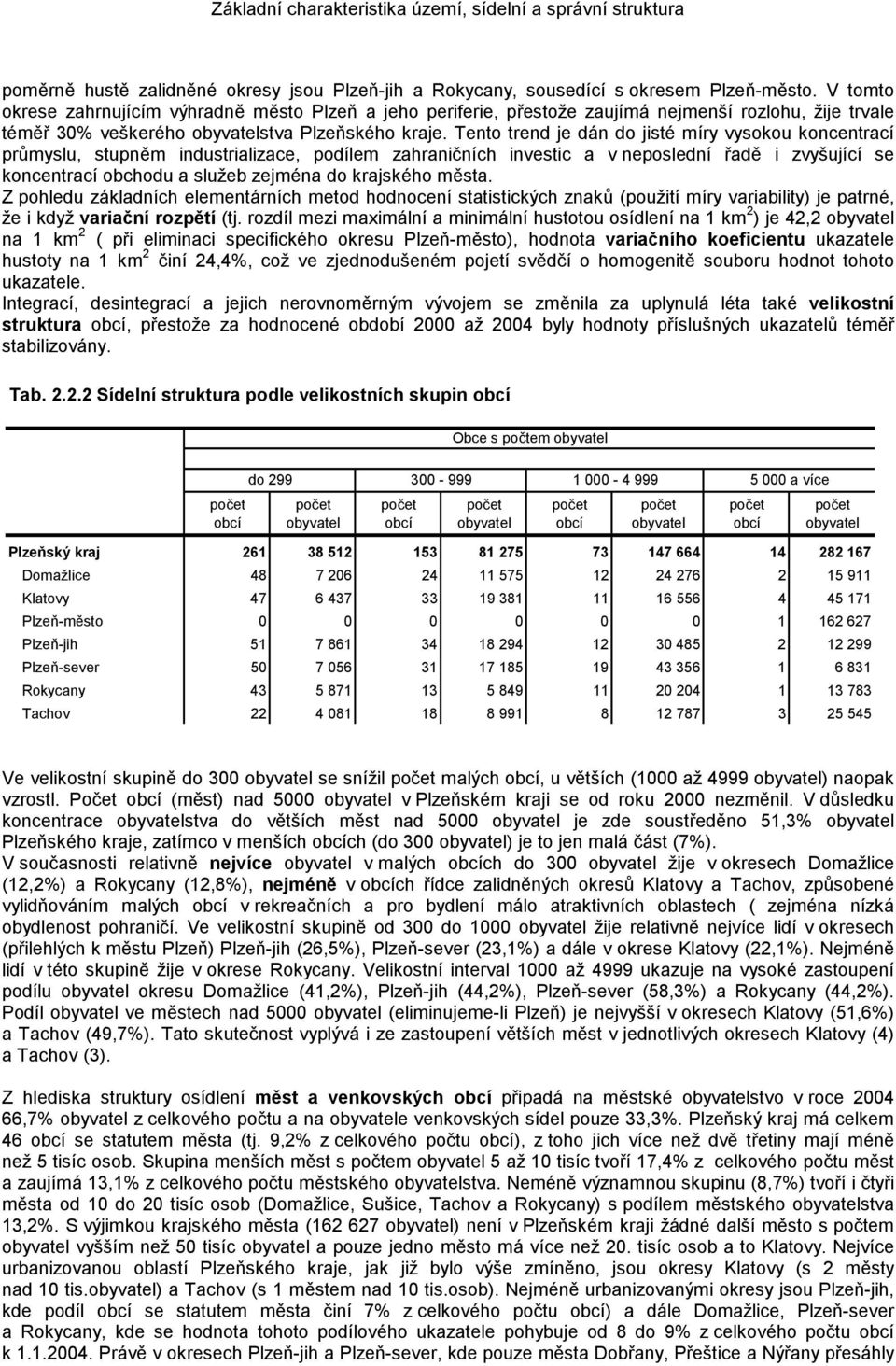 Tento trend je dán do jisté míry vysokou koncentrací průmyslu, stupněm industrializace, podílem zahraničních investic a v neposlední řadě i zvyšující se koncentrací obchodu a služeb zejména do