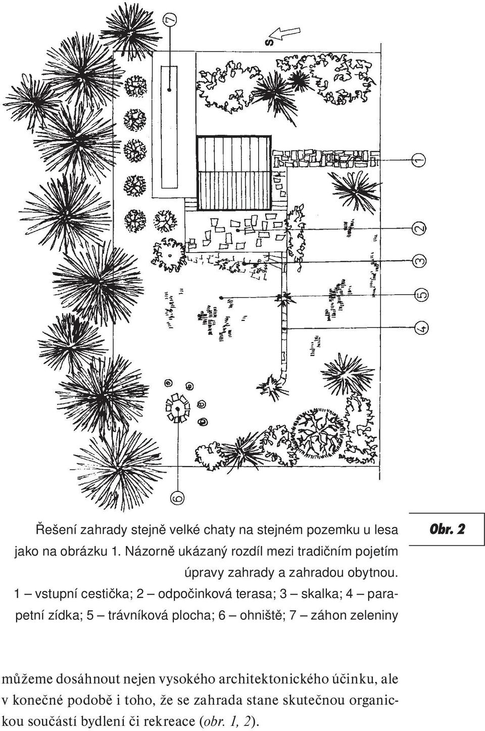 1 vstupní cestička; 2 odpočinková terasa; 3 skalka; 4 parapetní zídka; 5 trávníková plocha; 6 ohniště; 7 záhon