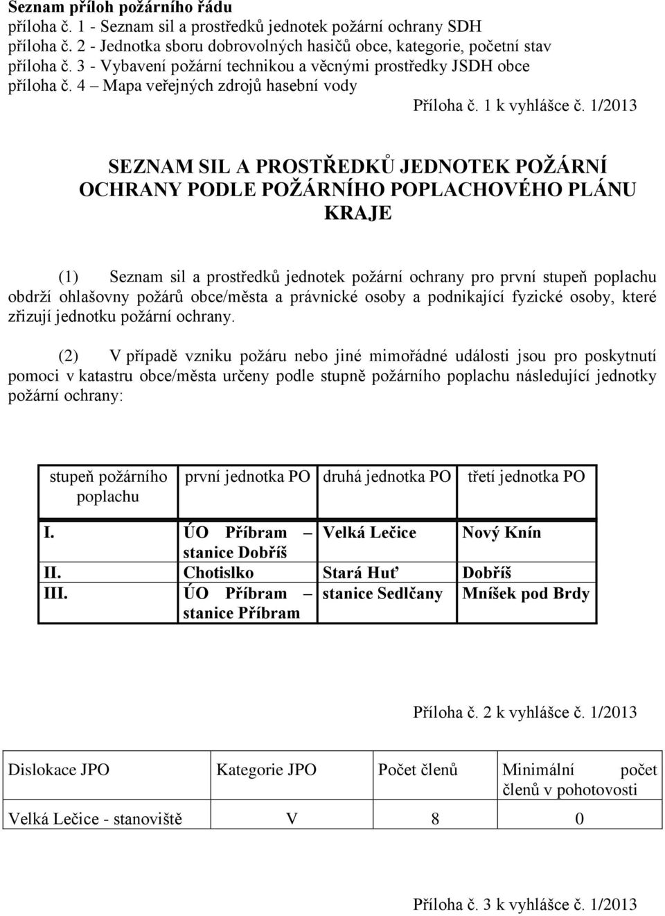 1/2013 SEZNAM SIL A PROSTŘEDKŮ JEDNOTEK POŽÁRNÍ OCHRANY PODLE POŽÁRNÍHO POPLACHOVÉHO PLÁNU KRAJE (1) Seznam sil a prostředků jednotek požární ochrany pro první stupeň poplachu obdrží ohlašovny požárů