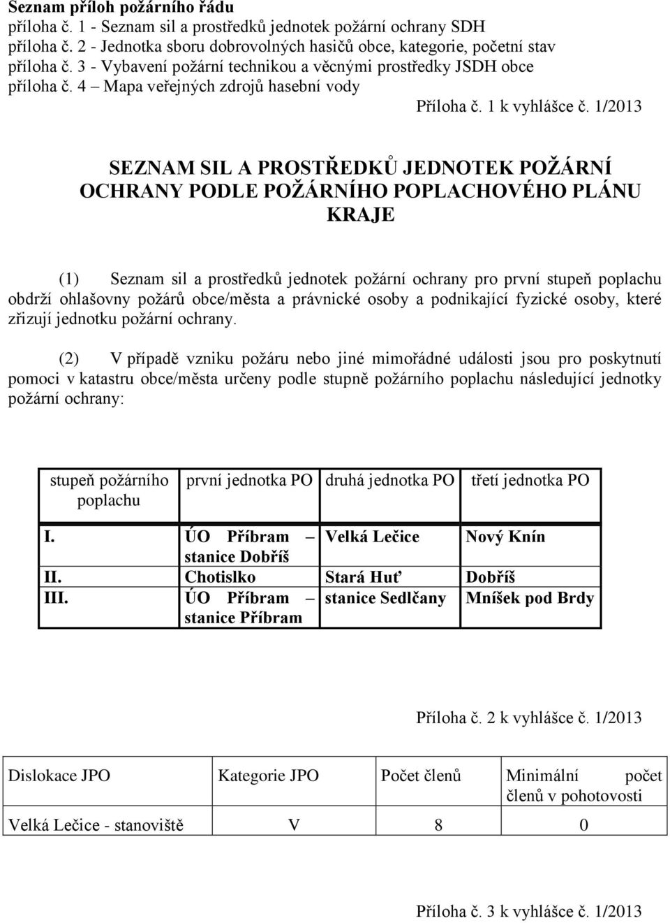 1/2013 SEZNAM SIL A PROSTŘEDKŮ JEDNOTEK POŽÁRNÍ OCHRANY PODLE POŽÁRNÍHO POPLACHOVÉHO PLÁNU KRAJE (1) Seznam sil a prostředků jednotek požární ochrany pro první stupeň poplachu obdrží ohlašovny požárů