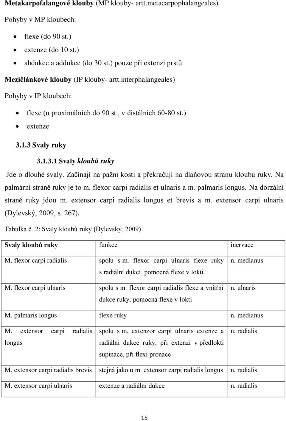 1.3 Svaly ruky 3.1.3.1 Svaly kloubů ruky Jde o dlouhé svaly. Začínají na pažní kosti a překračují na dlaňovou stranu kloubu ruky. Na palmární straně ruky je to m. flexor carpi radialis et ulnaris a m.