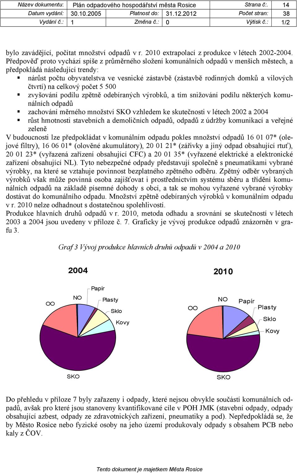 vilových čtvrtí) na celkový počet 5 500 zvyšování podílu zpětně odebíraných výrobků, a tím snižování podílu některých komunálních odpadů zachování měrného množství SKO vzhledem ke skutečnosti v