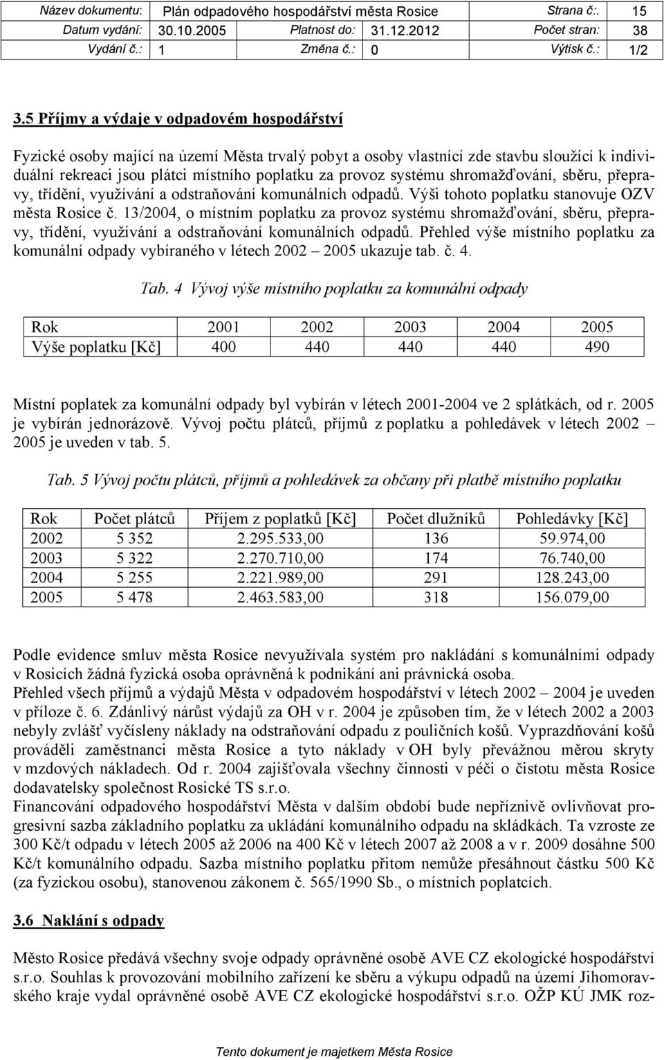 systému shromažďování, sběru, přepravy, třídění, využívání a odstraňování komunálních odpadů. Výši tohoto poplatku stanovuje OZV města Rosice č.