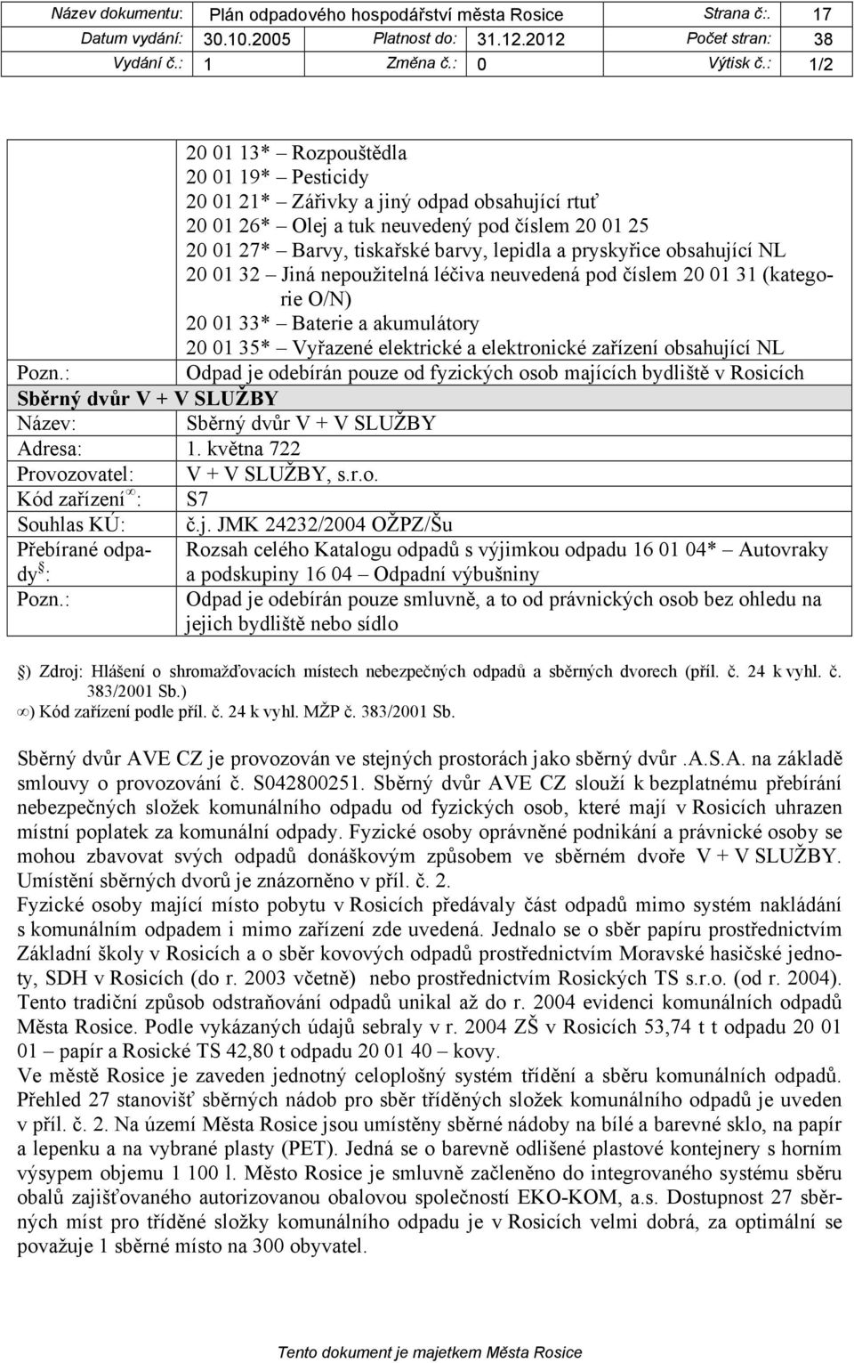 obsahující NL 20 01 32 Jiná nepoužitelná léčiva neuvedená pod číslem 20 01 31 (kategorie O/N) 20 01 33* Baterie a akumulátory 20 01 35* Vyřazené elektrické a elektronické zařízení obsahující NL Pozn.