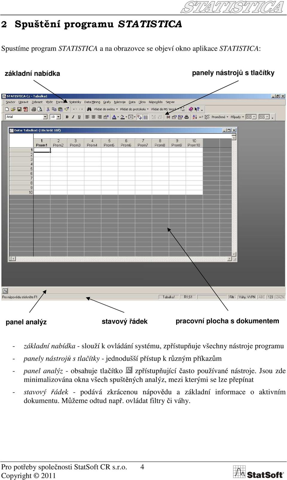 různým příkazům - panel analýz - obsahuje tlačítko zpřístupňující často používané nástroje.