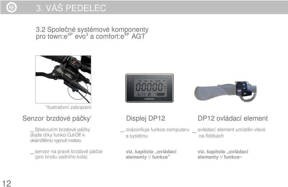 Displej DP12 DP12 ovládací element Stisknutím brzdové páčky dojde díky funkci Cut-Off k okamžitému vypnutí motoru