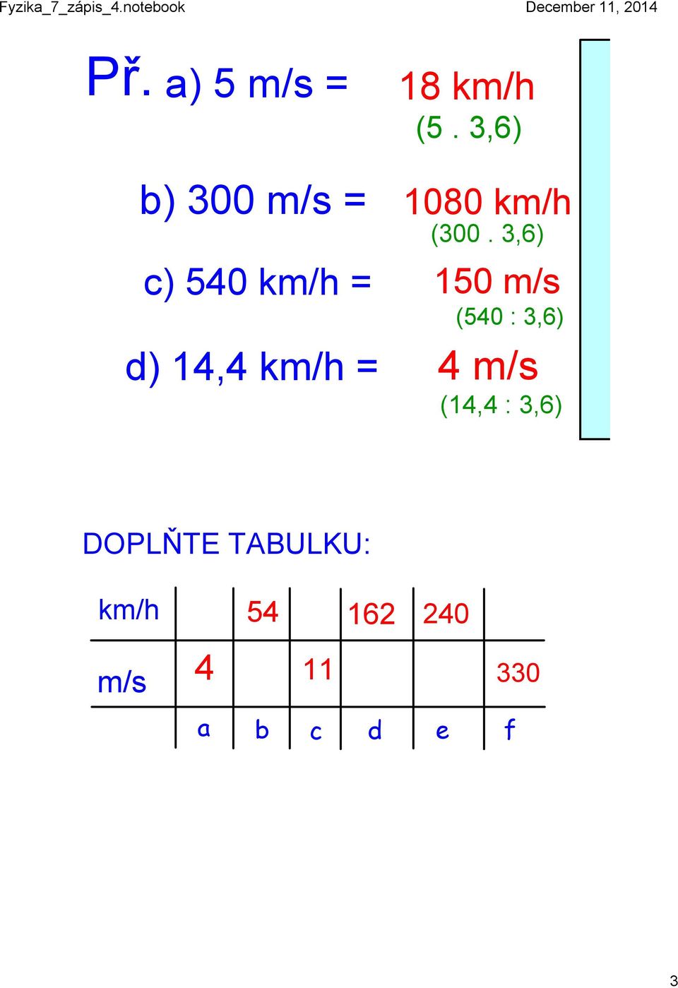 3,6) 150 m/s (540 : 3,6) 4 m/s (14,4 : 3,6)