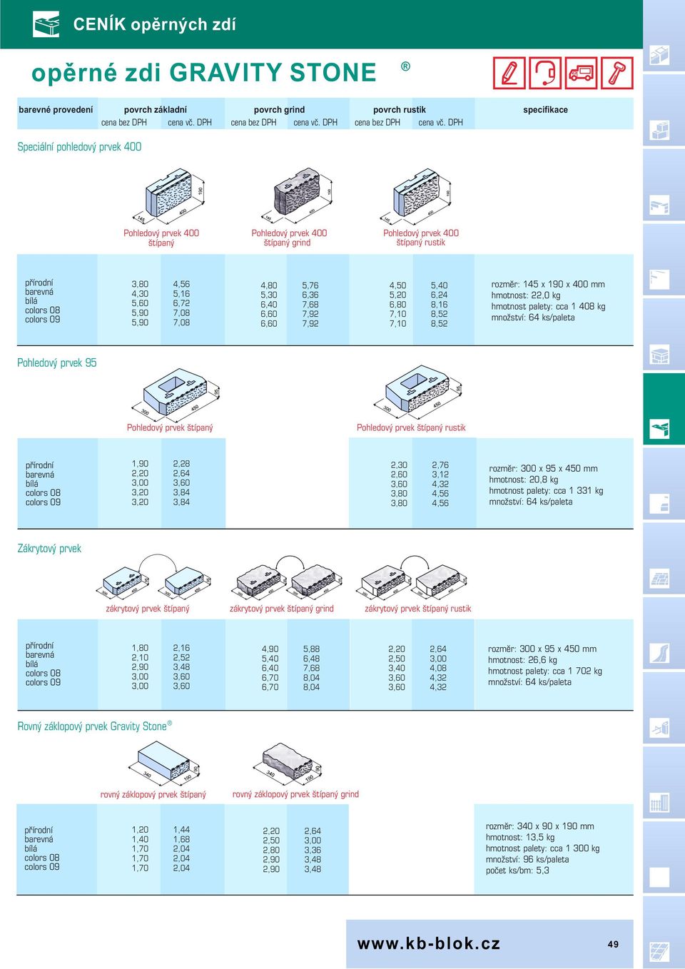 Pohledový prvek štípaný rustik 3,20 3,84 3,20 3,84 2,30 2,76 rozměr: 300 x 95 x 450 mm hmotnost: 20,8 kg hmotnost palety: cca 1 331 kg množství: 64 ks/paleta Zákrytový prvek zákrytový prvek štípaný