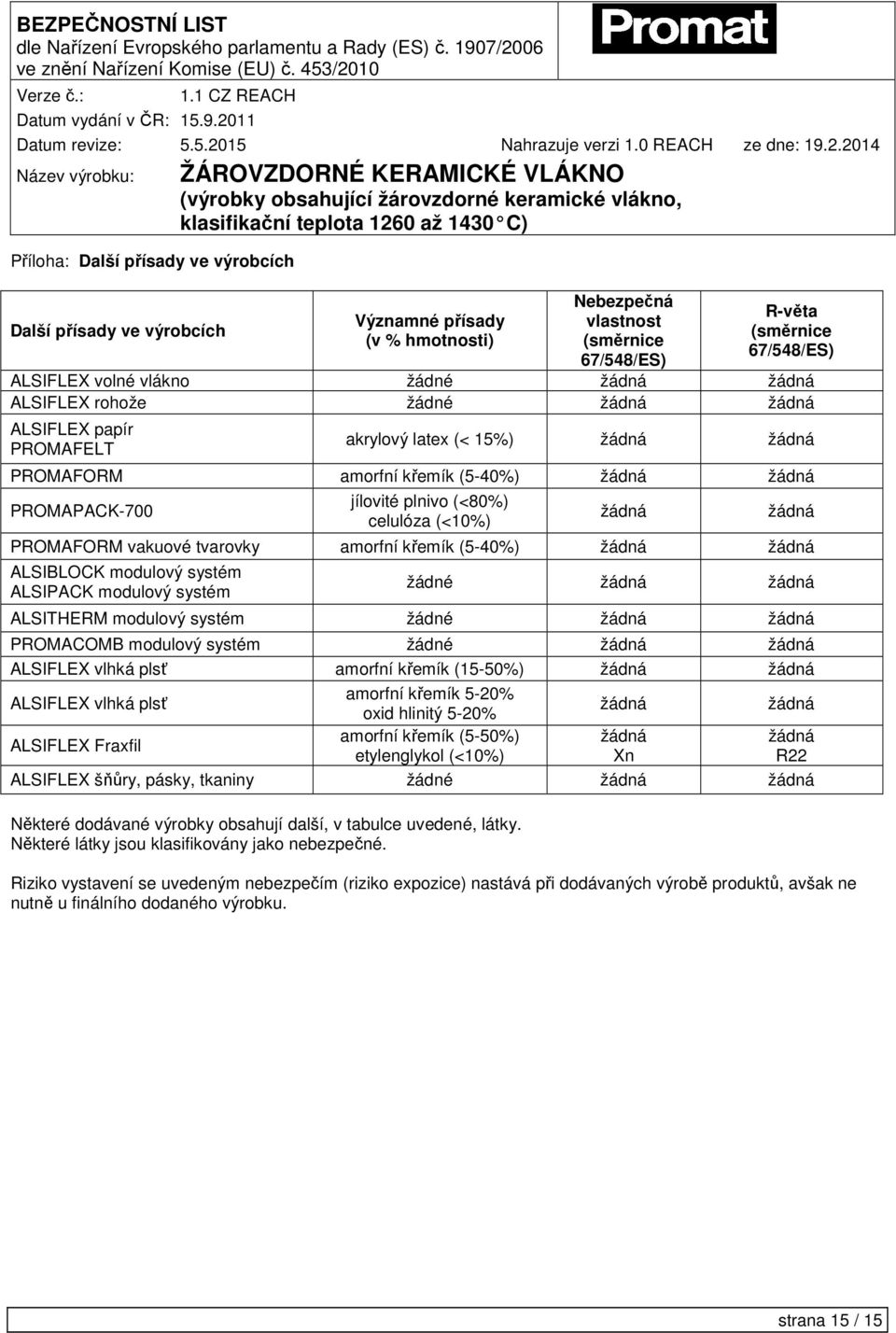 žádná žádná PROMAFORM vakuové tvarovky amorfní křemík (5-40%) žádná žádná ALSIBLOCK modulový systém ALSIPACK modulový systém žádné žádná žádná ALSITHERM modulový systém žádné žádná žádná PROMACOMB