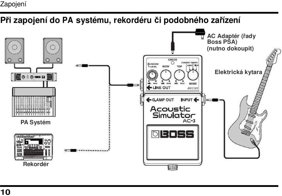 Adaptér (řady Boss PSA) (nutno