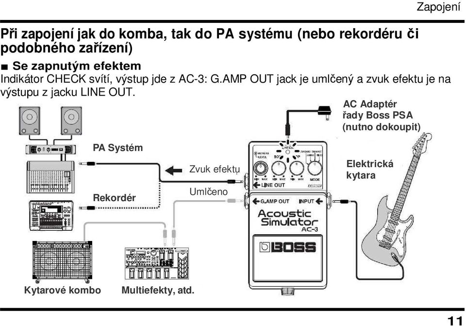 AMP OUT jack je umlčený a zvuk efektu je na výstupu z jacku LINE OUT.