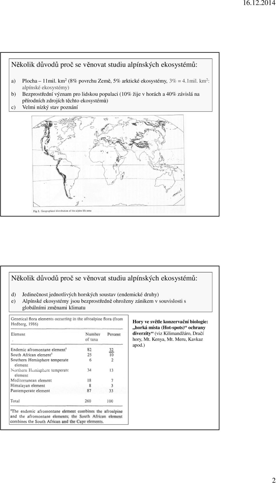 km 2 : alpínské ekosystémy) b) Bezprostřední význam pro lidskou populaci (10% žije v horách a 40% závislá na přírodních zdrojích těchto ekosystémů) c) Velmi nízký stav