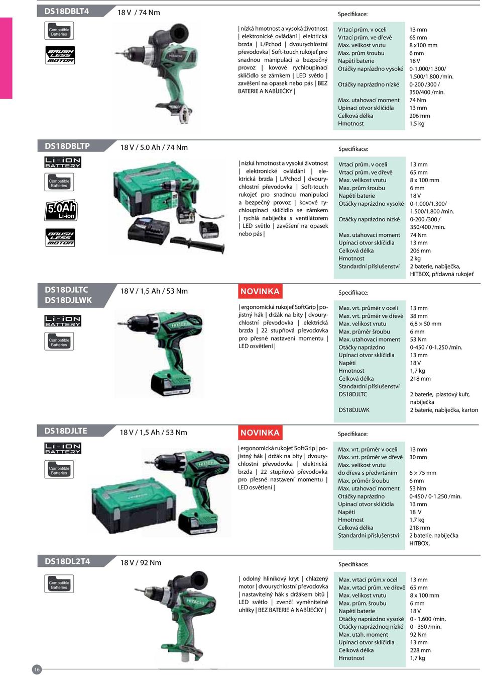 prům šroubu baterie vysoké 0-1.000/1.300/ 1.500/1.800 /min. nízké 0-200 /300 / 350/400 /min. 74 Nm 20 1,5 kg DS18DBLTP / 5.