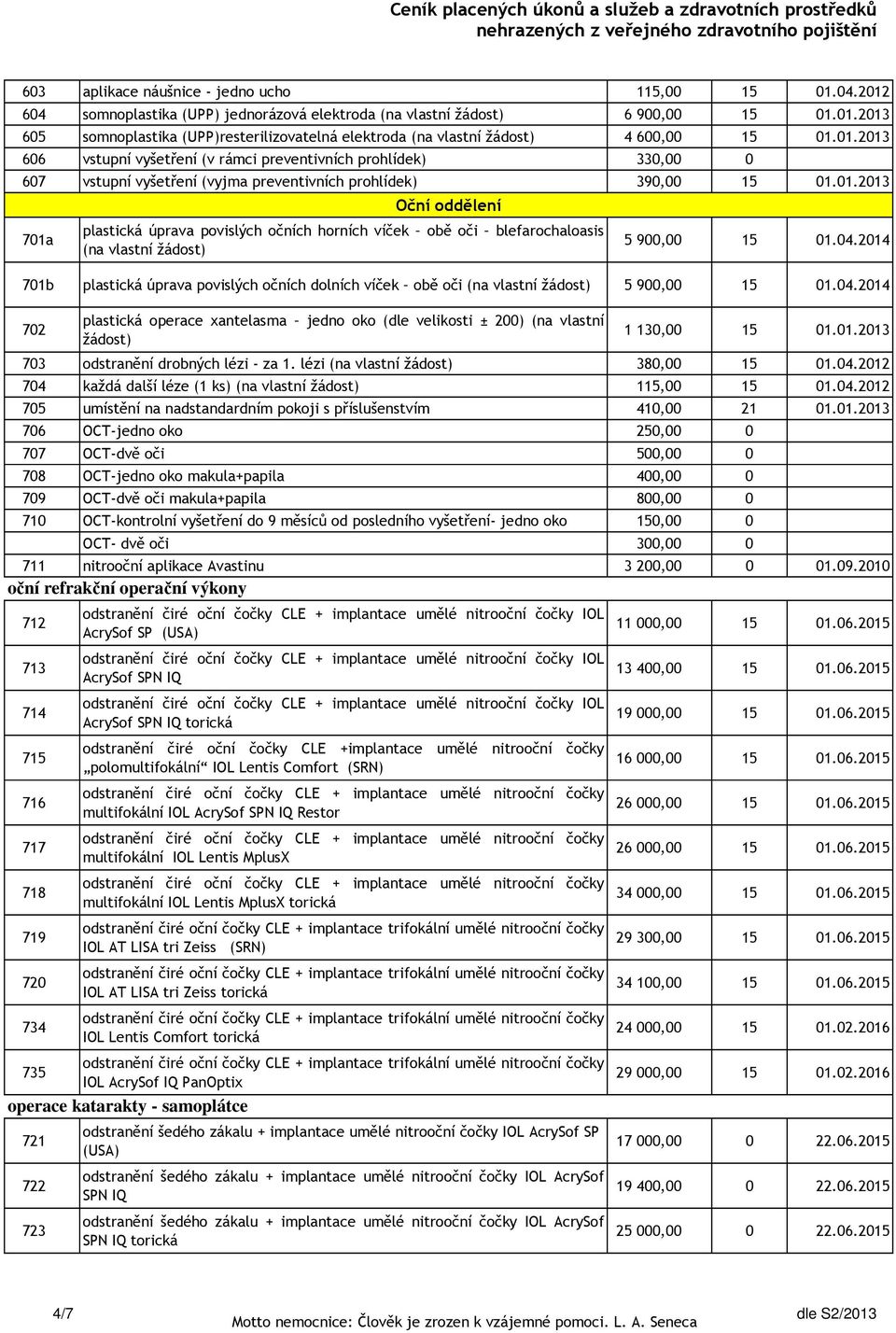 04.2014 701b plastická úprava povislých očních dolních víček obě oči (na vlastní žádost) 5 900,00 15 01.04.2014 702 plastická operace xantelasma jedno oko (dle velikosti ± 200) (na vlastní žádost) 1 130,00 15 01.