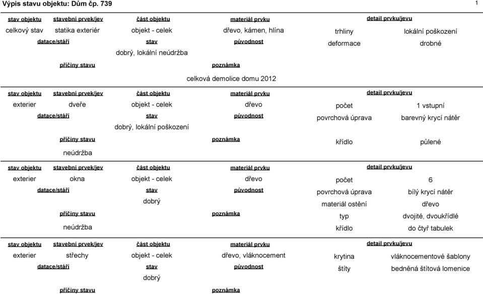 domu 2012 objektu ební prvek/jev exterier dveře dřevo počet 1 vstupní dobrý, lokální poškození povrchová úprava barevný krycí nátěr křídlo půlené neúdržba