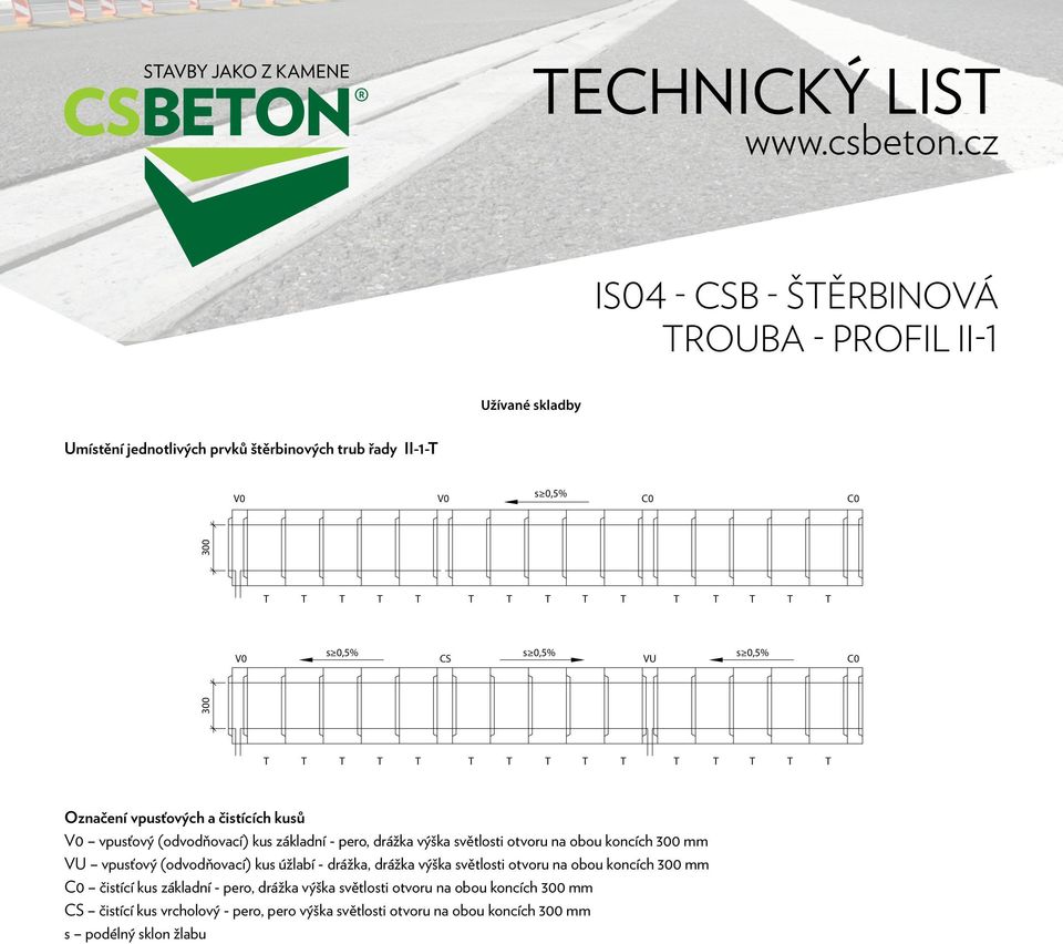 TECHNICKÝ LIST. IS04 - CSB - ŠTĚRBINOVÁ TROUBA - PROFIL II-0. Skladebné  rozměry - tvar výrobku: Technické údaje o výrobku: - PDF Stažení zdarma