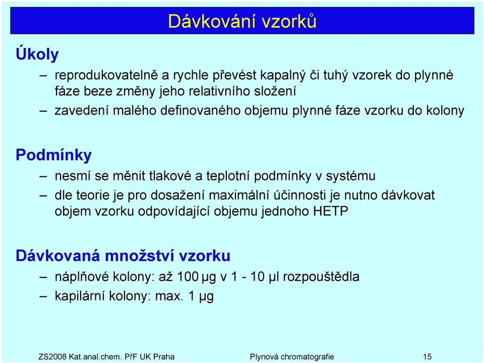 teorie je pro dosažení maximální účinnosti je nutno dávkovat objem vzorku odpovídající objemu jednoho HETP Dávkovaná množství vzorku
