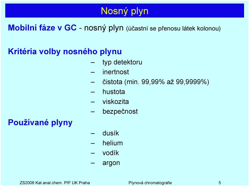 inertnost čistota (min.