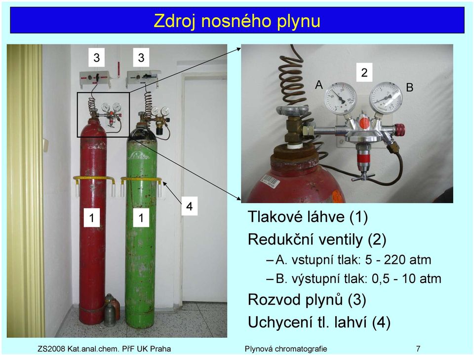 výstupní tlak: 0,5-10 atm Rozvod plynů (3) Uchycení tl.