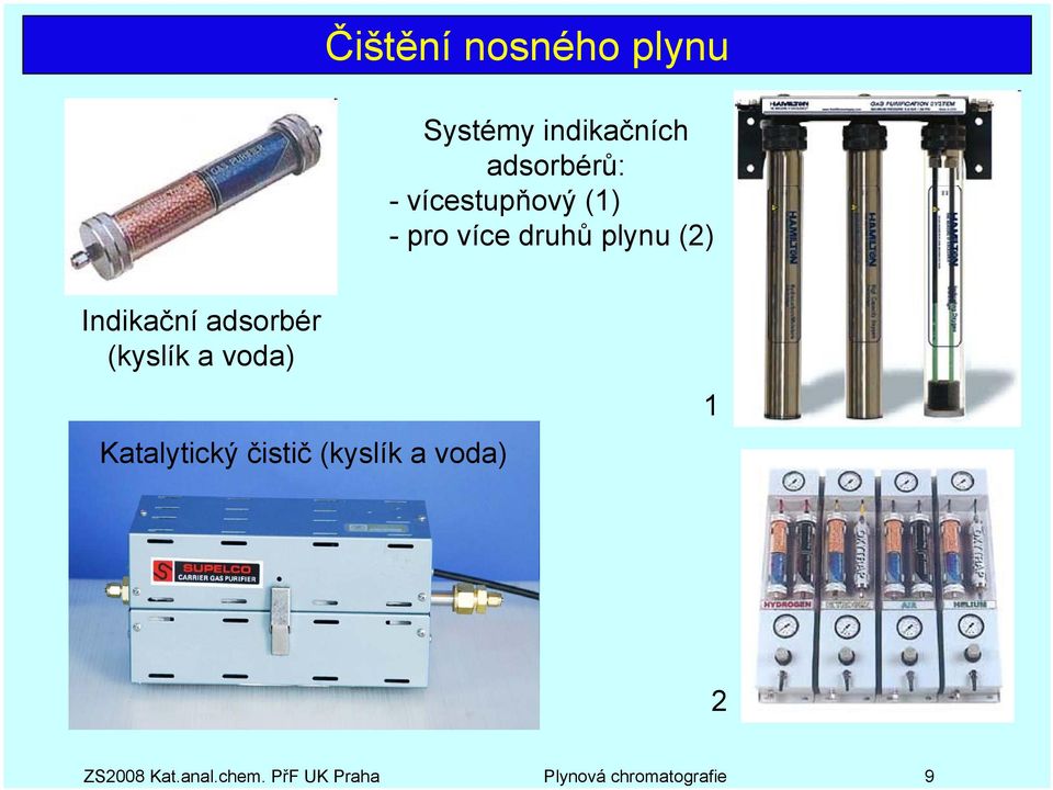 plynu Systémy indikačních adsorbérů: -vícestupňový (1) -