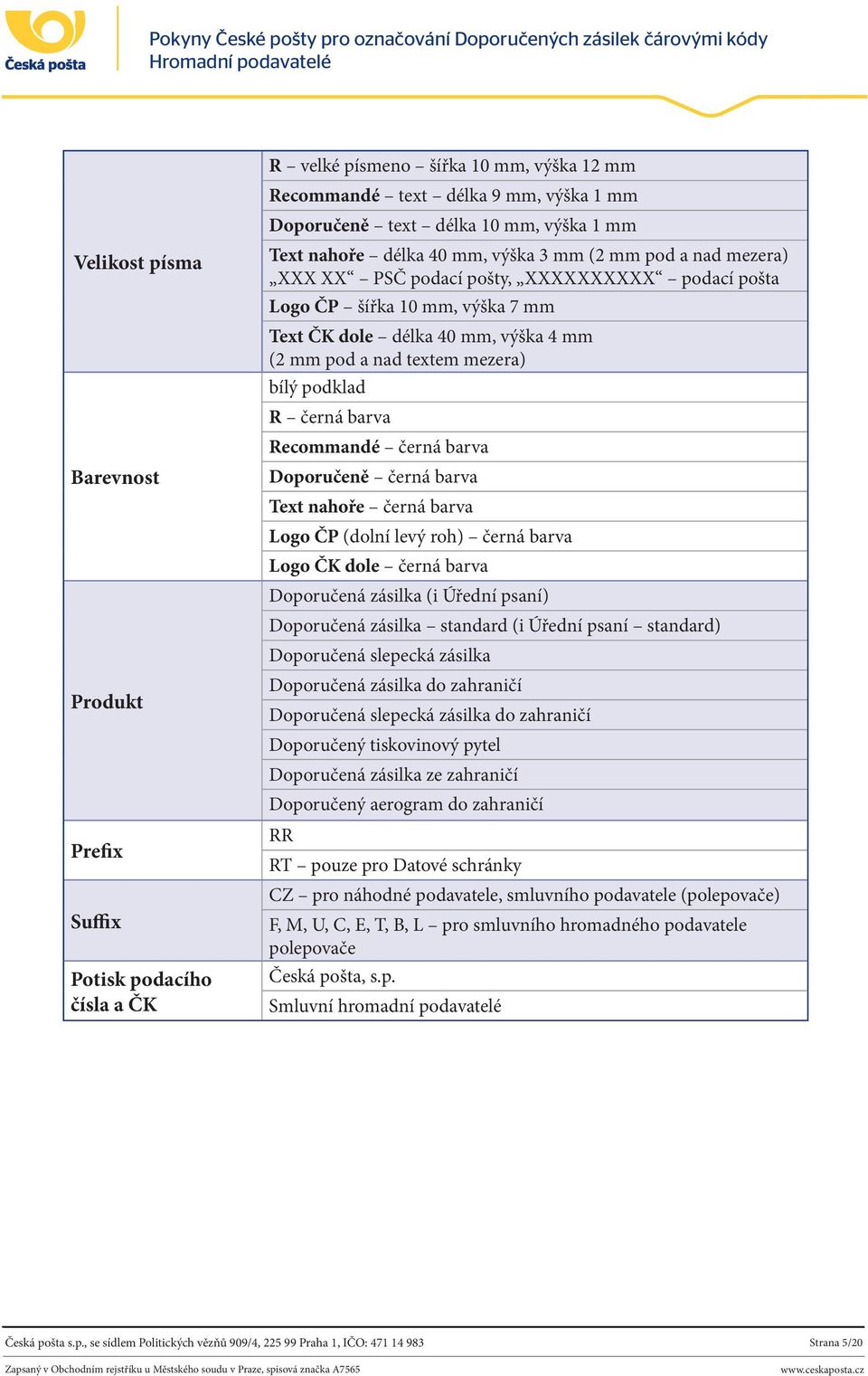 mezera) bílý podklad R černá barva Recommandé černá barva Doporučeně černá barva Text nahoře černá barva Logo ČP (dolní levý roh) černá barva Logo ČK dole černá barva Doporučená zásilka (i Úřední