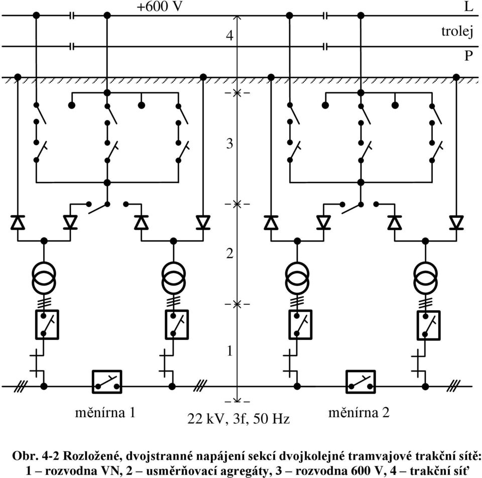 4-2 Rozložené, dvojstranné napájení sekcí dvojkolejné
