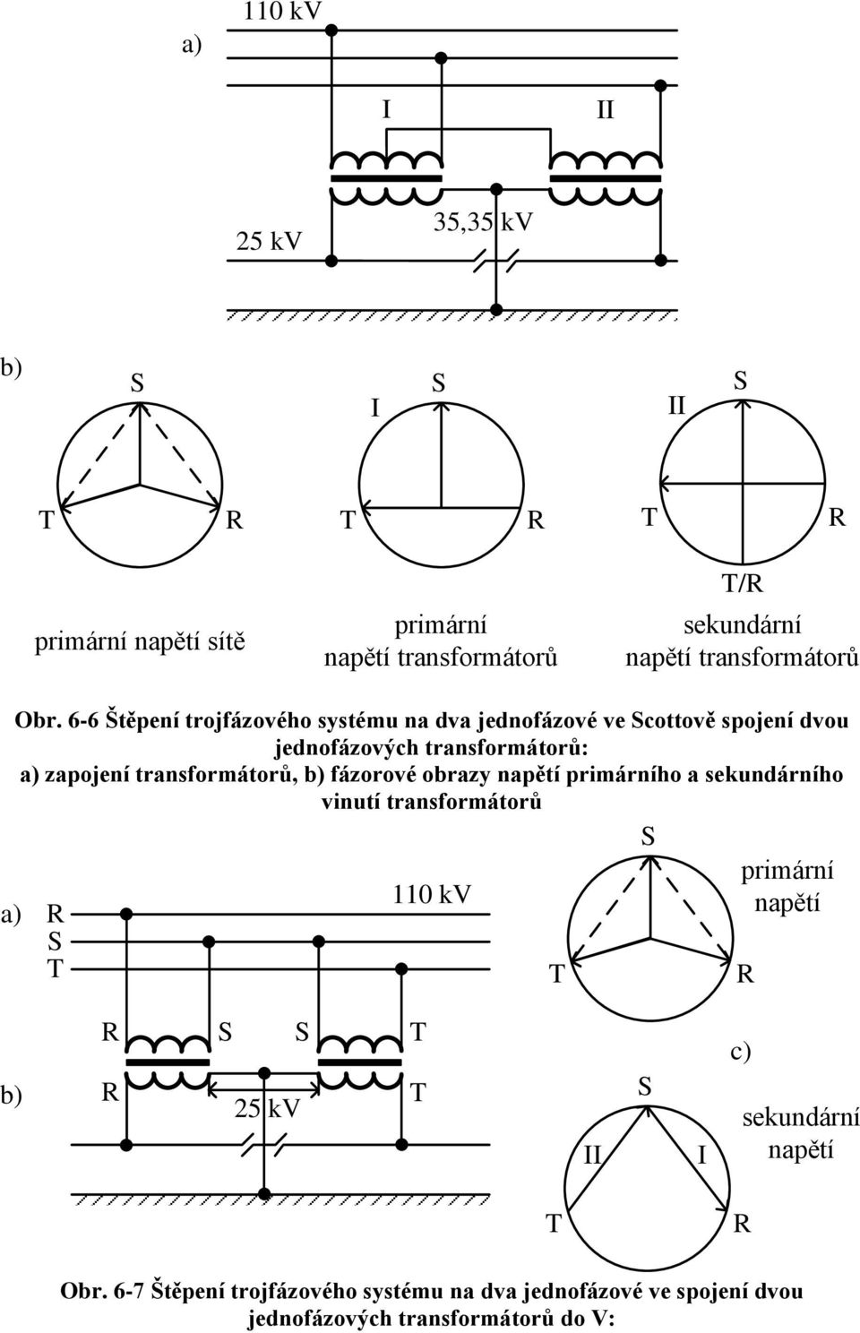 6-6 Štěpení trojfázového systému na dva jednofázové ve cottově spojení dvou jednofázových transformátorů: a) zapojení transformátorů,