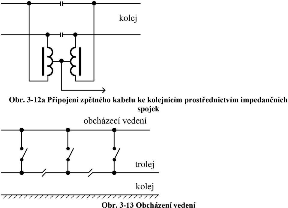 kolejnicím prostřednictvím