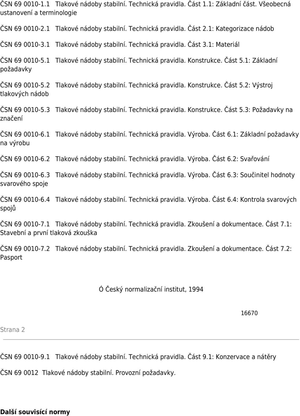 1: Základní požadavky ČSN 69 0010-5.2 Tlakové nádoby stabilní. Technická pravidla. Konstrukce. Část 5.2: Výstroj tlakových nádob ČSN 69 0010-5.3 Tlakové nádoby stabilní. Technická pravidla. Konstrukce. Část 5.3: Požadavky na značení ČSN 69 0010-6.