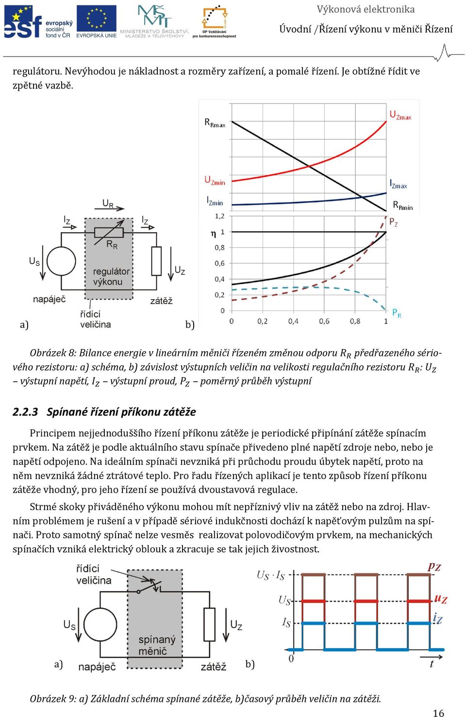 výstupní napětí, I Z výstupní proud, P Z poměrný průběh výstupní 2.2.3 Spínané řízení příkonu zátěže Principem nejjednoduššího řízení příkonu zátěže je periodické připínání zátěže spínacím prvkem.