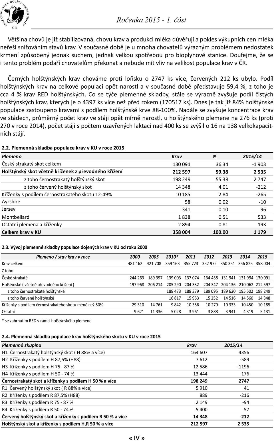 Doufejme, že se i tento problém podaří chovatelům překonat a nebude mít vliv na velikost populace krav v ČR. Černých holštýnských krav chováme proti loňsku o 2747 ks více, červených 212 ks ubylo.