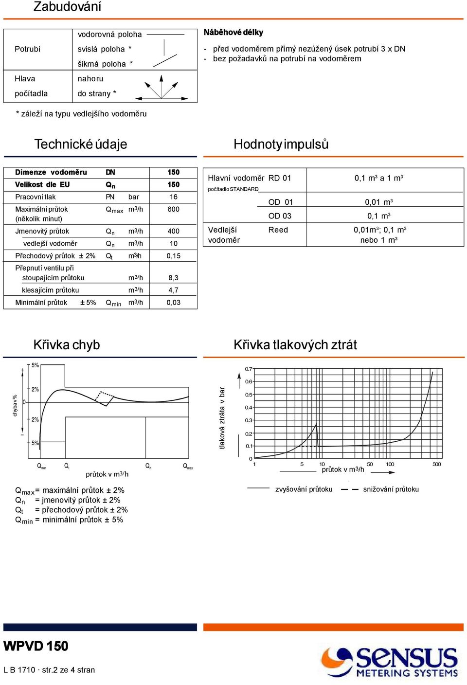 Jmenovitý průtok Q n m3/h 400 vedlejší vodoměr Q n m3/h 10 Přechodový průtok ± 2% Q t m3/h 0,15 Přepnutí ventilu při stoupajícím průtoku m3/h 8,3 klesajícím průtoku m3/h 4,7 Minimální průtok ± 5% Q