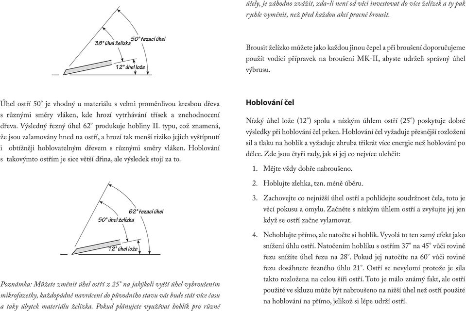 Úhel ostří 50 je vhodný u materiálu s velmi proměnlivou kresbou dřeva s různými směry vláken, kde hrozí vytrhávání třísek a znehodnocení dřeva. Výsledný řezný úhel 62 produkuje hobliny II.