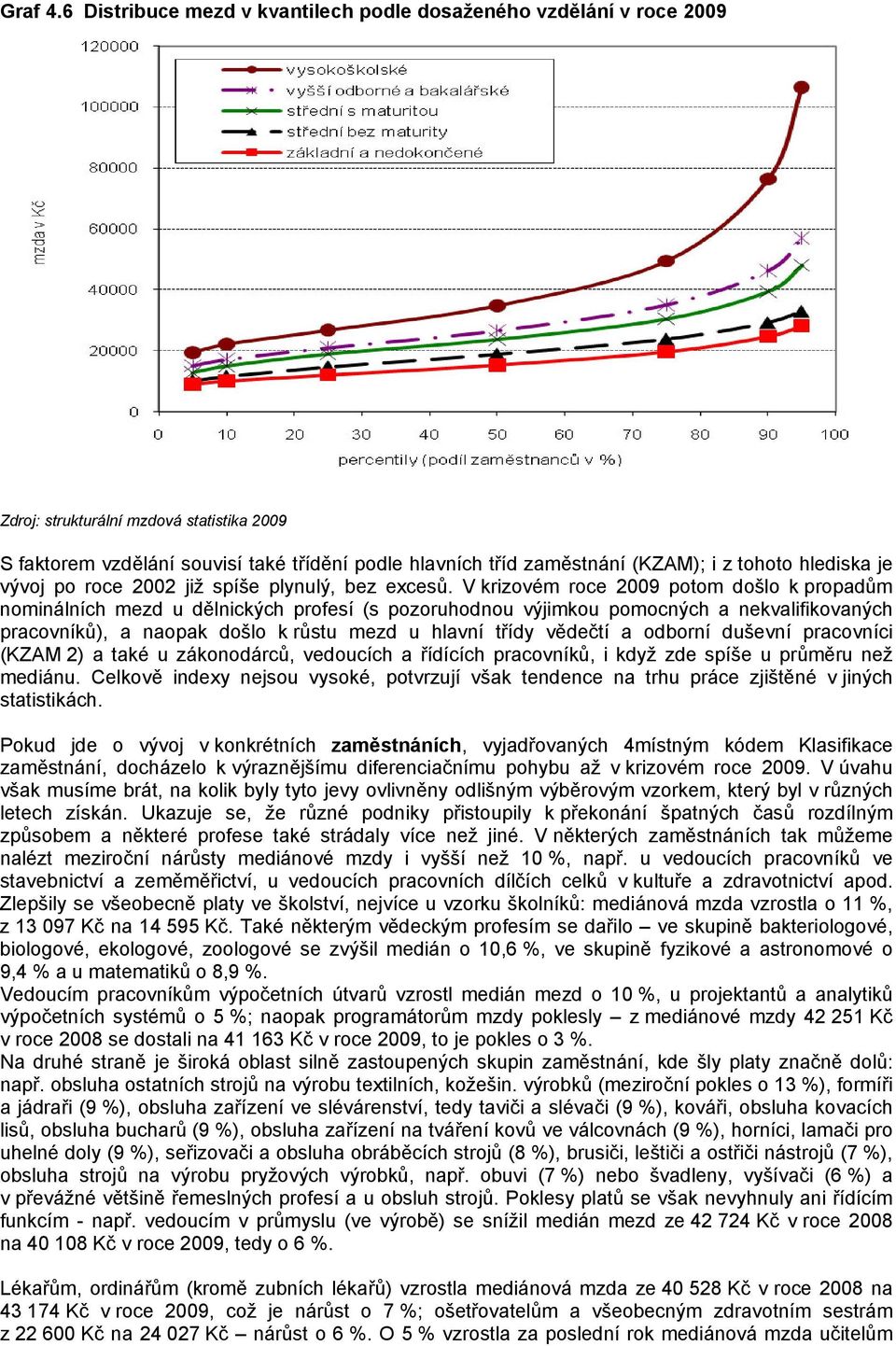 tohoto hlediska je vývoj po roce 2002 již spíše plynulý, bez excesů.