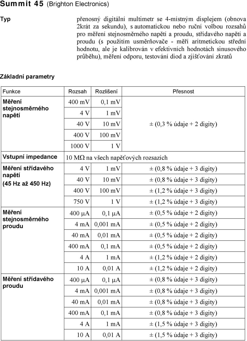 Rozsah Rozišen Přesnost Měřen stejnosměrného napět Vstupn impedance Měřen střdavého napět (45 Hz až 450 Hz) Měřen stejnosměrného proudu Měřen střdavého proudu 400 mv 0,1 mv 4 V 1 mv 40 V 10 mv ± (0,3